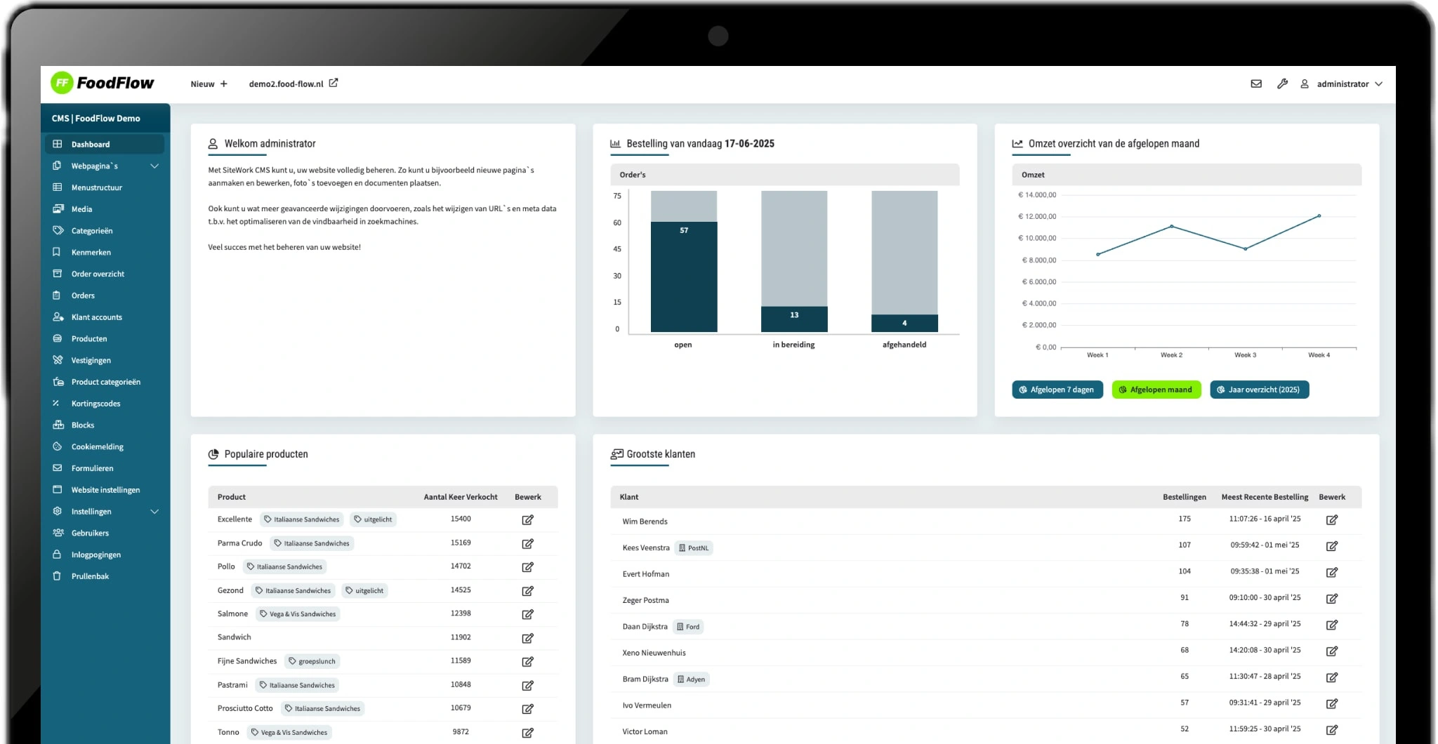 Groeien door onze eenvoudige online besteloplossing